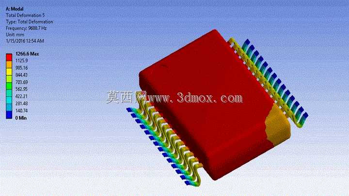 TSSOP-28ģ̬����ansys 16