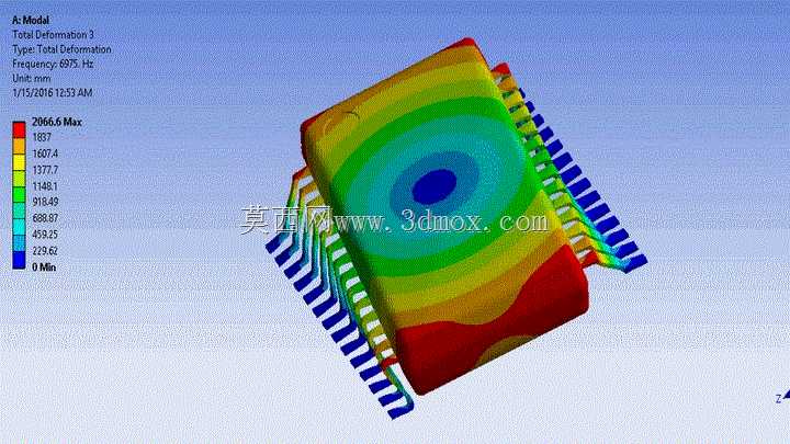 TSSOP-28ģ̬����ansys 16