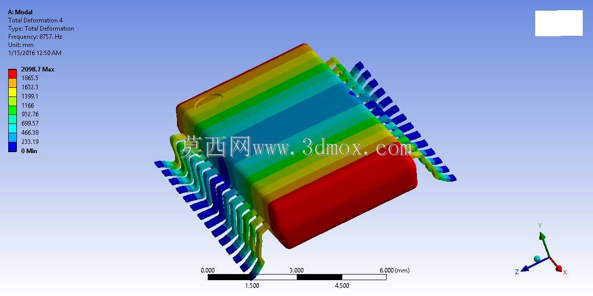TSSOP-28ģ̬����ansys 16