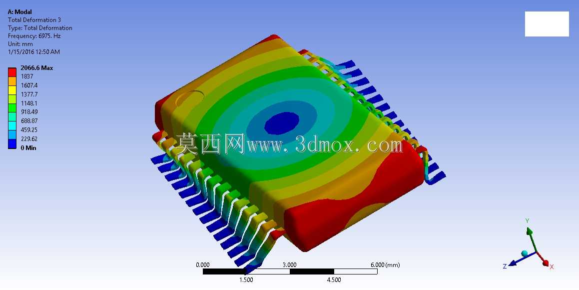 TSSOP-28ģ̬����ansys 16