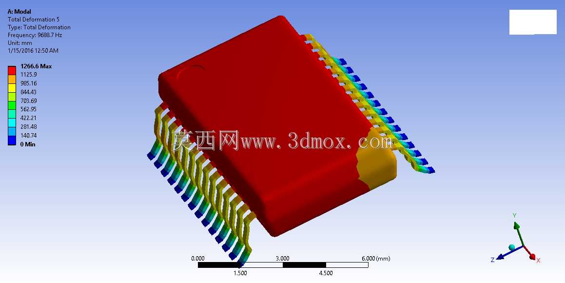TSSOP-28ģ̬����ansys 16