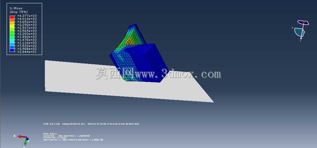 Abaqus��ʽ����
