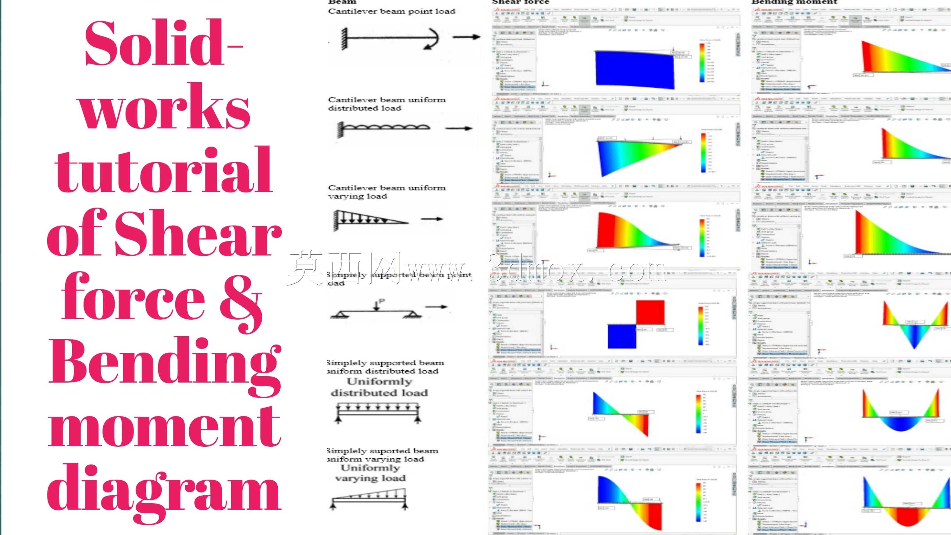 �������ļ��������ͼ��Solidworks�̳�-����ء�UDL��UVL