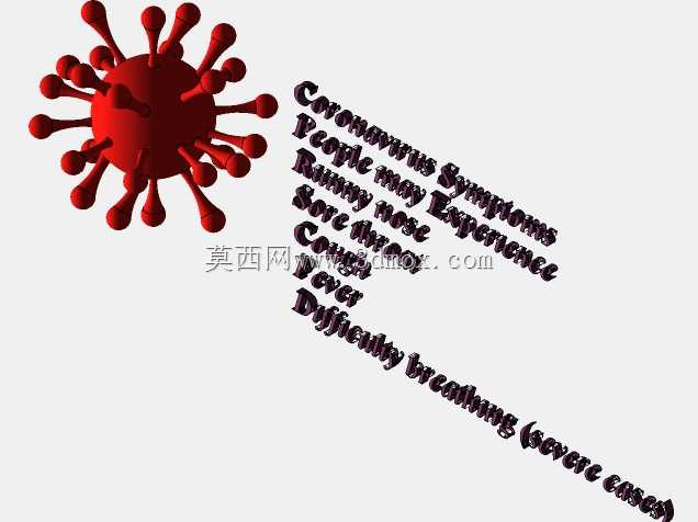 冠状病毒症状