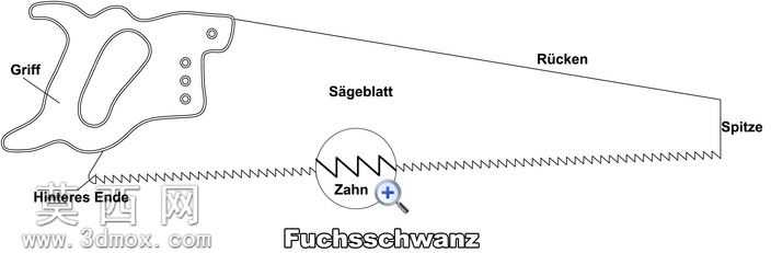 �־�
