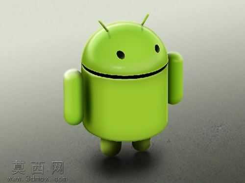 AndroidRobo
