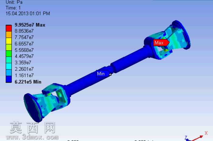 ANSYS
