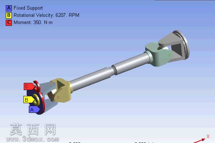 ANSYS
