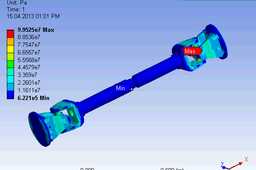 ANSYS

