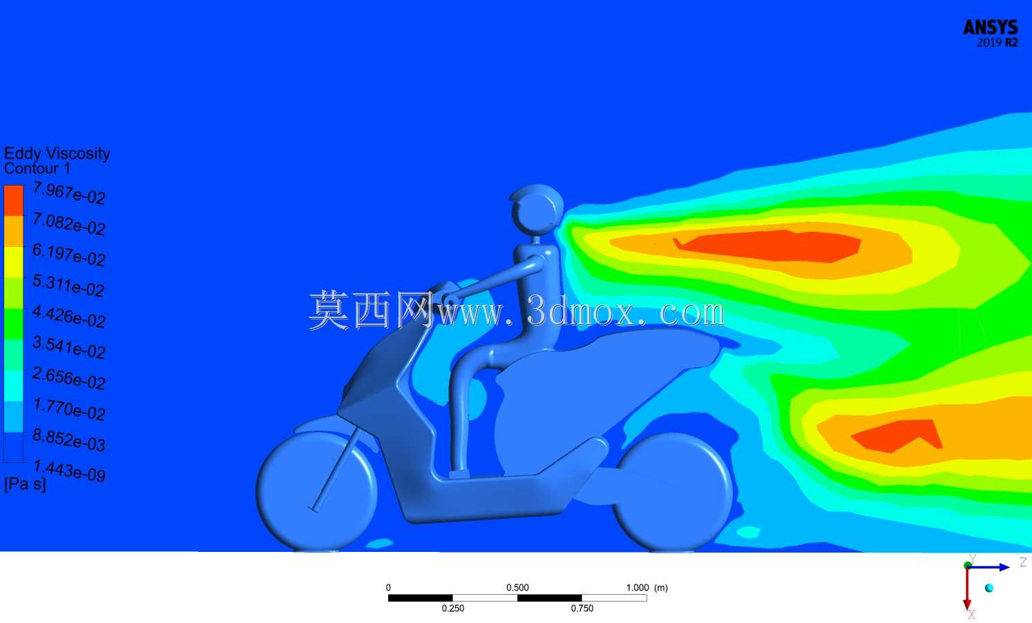 “GHOIB”电动滑板车