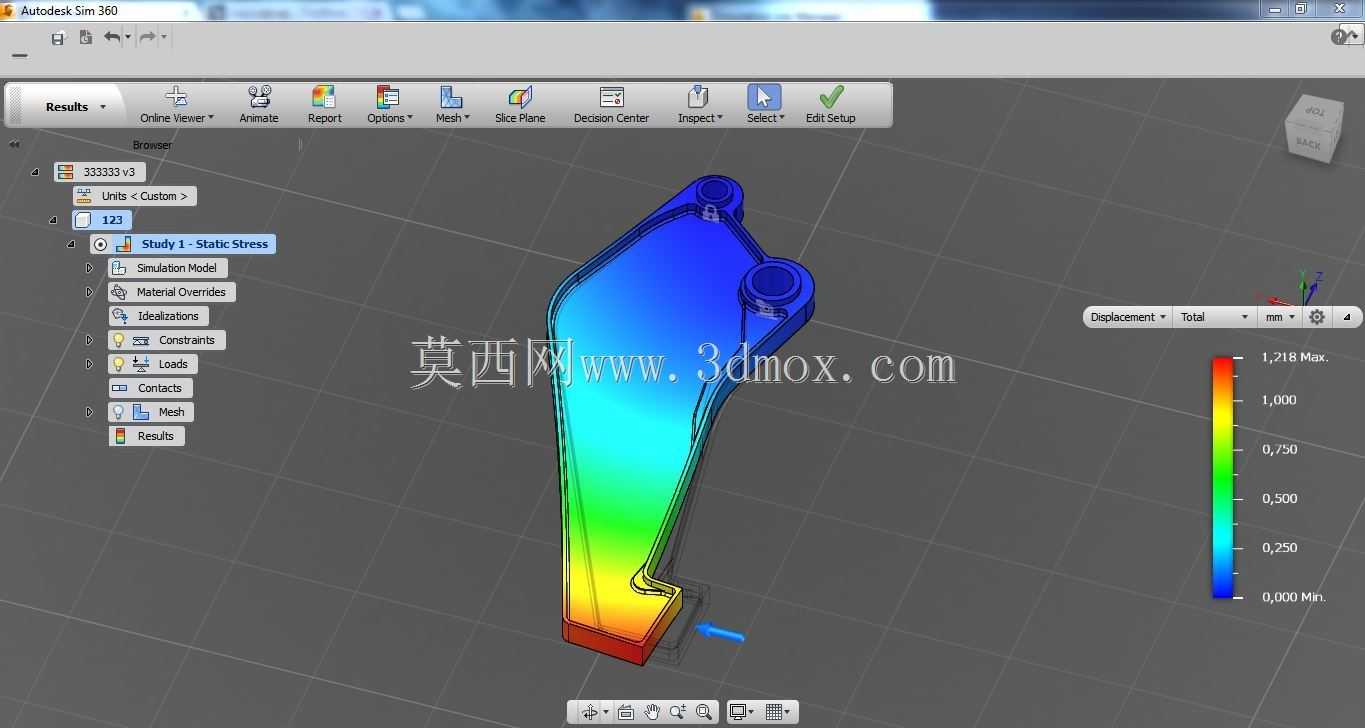 Autodesk�����˼г���