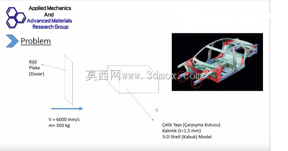 Abaqus�ϵ���ײ����-��ϰ1