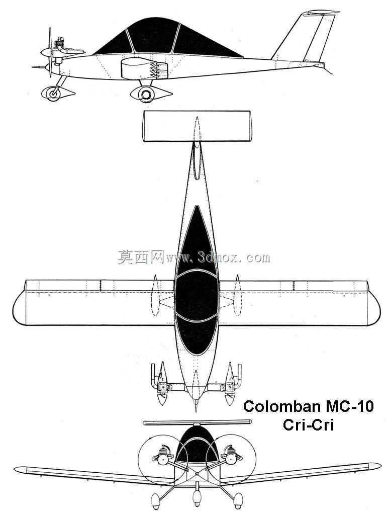 MC-10 CRI新概念