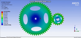 ����Ansys����\u0026