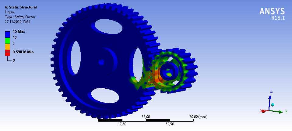 ����Ansys����\u0026��ͼ