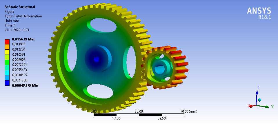 ����Ansys����\u0026��ͼ