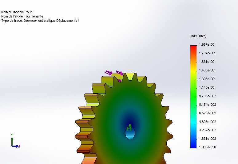 SolidWorks����