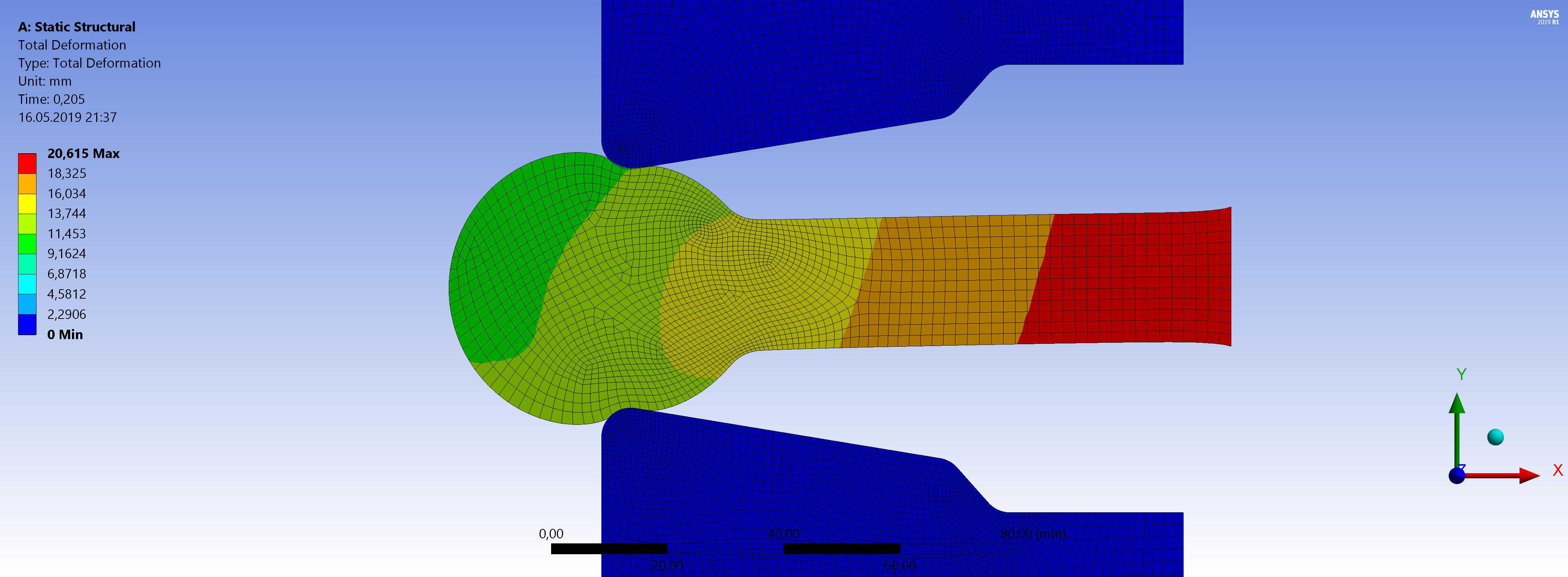 Ansys������ģ��