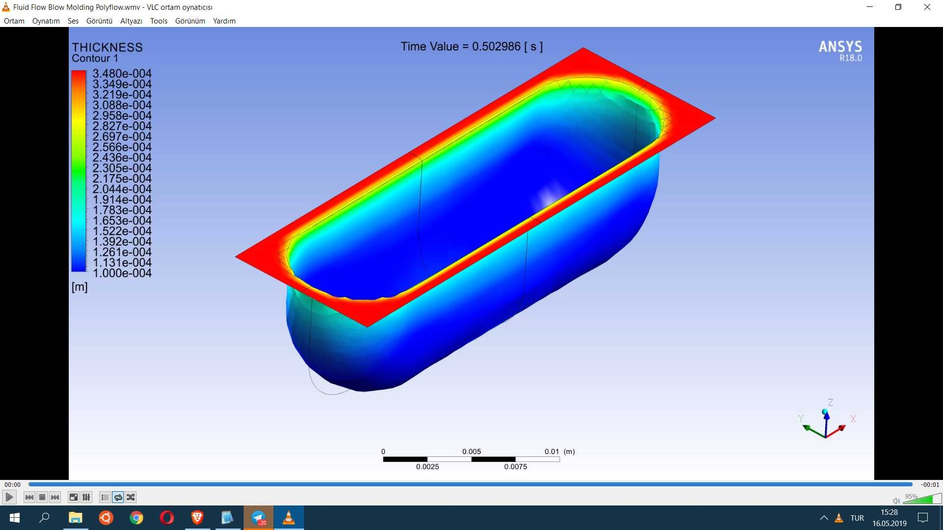 泡罩的三维热成型——ANSYS POLYFLOW-