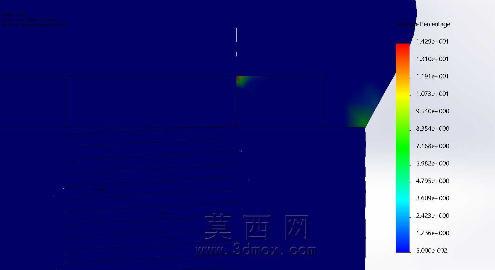 ����ֲ����ݶ��о�