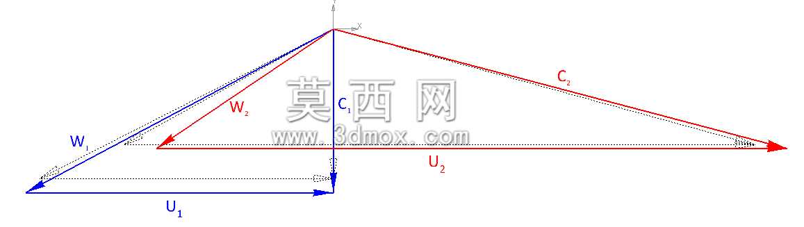 离心式压缩机