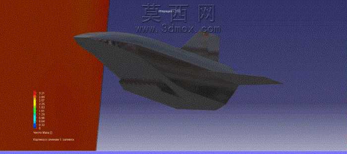hypershark