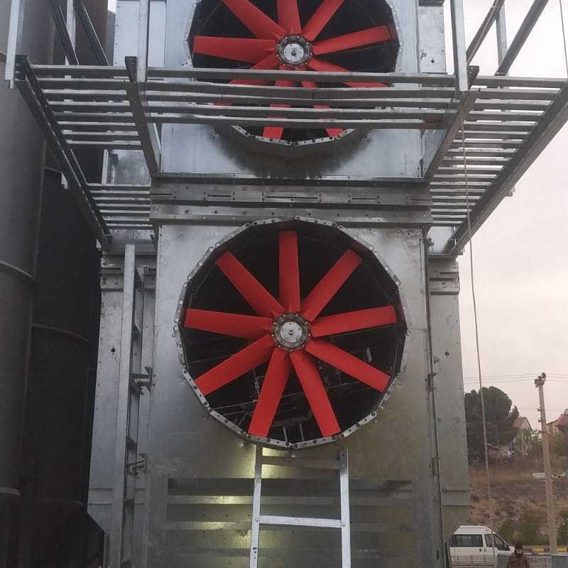 什么是深层干燥?