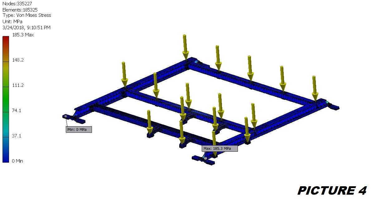 底架挑战2.0版
