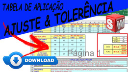 Ajuste e Toller�Cnci