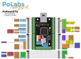 Pokeys57U USB���ؿ�