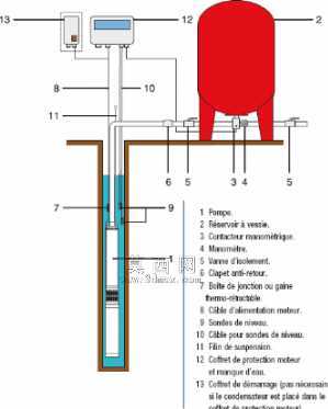 10-filter-grainger-1ecp4-1.快照3…10-pentek-filter-housing-150237-1.快照3…双torq气动阀-1…dps…水过滤器..农业治理智能。