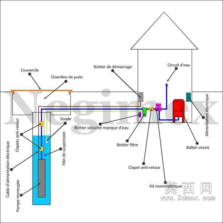 10-filter-grainger-1ecp4-1.快照3…10-pentek-filter-housing-150237-1.快照3…双torq气动阀-1…dps…水过滤器..农业治理智能。