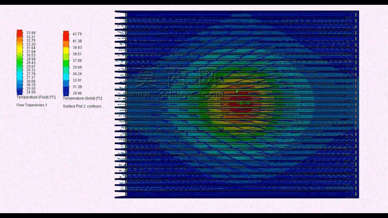 Solidworks流动模拟-径向弯曲风扇和轴流风扇之间的热沉分析