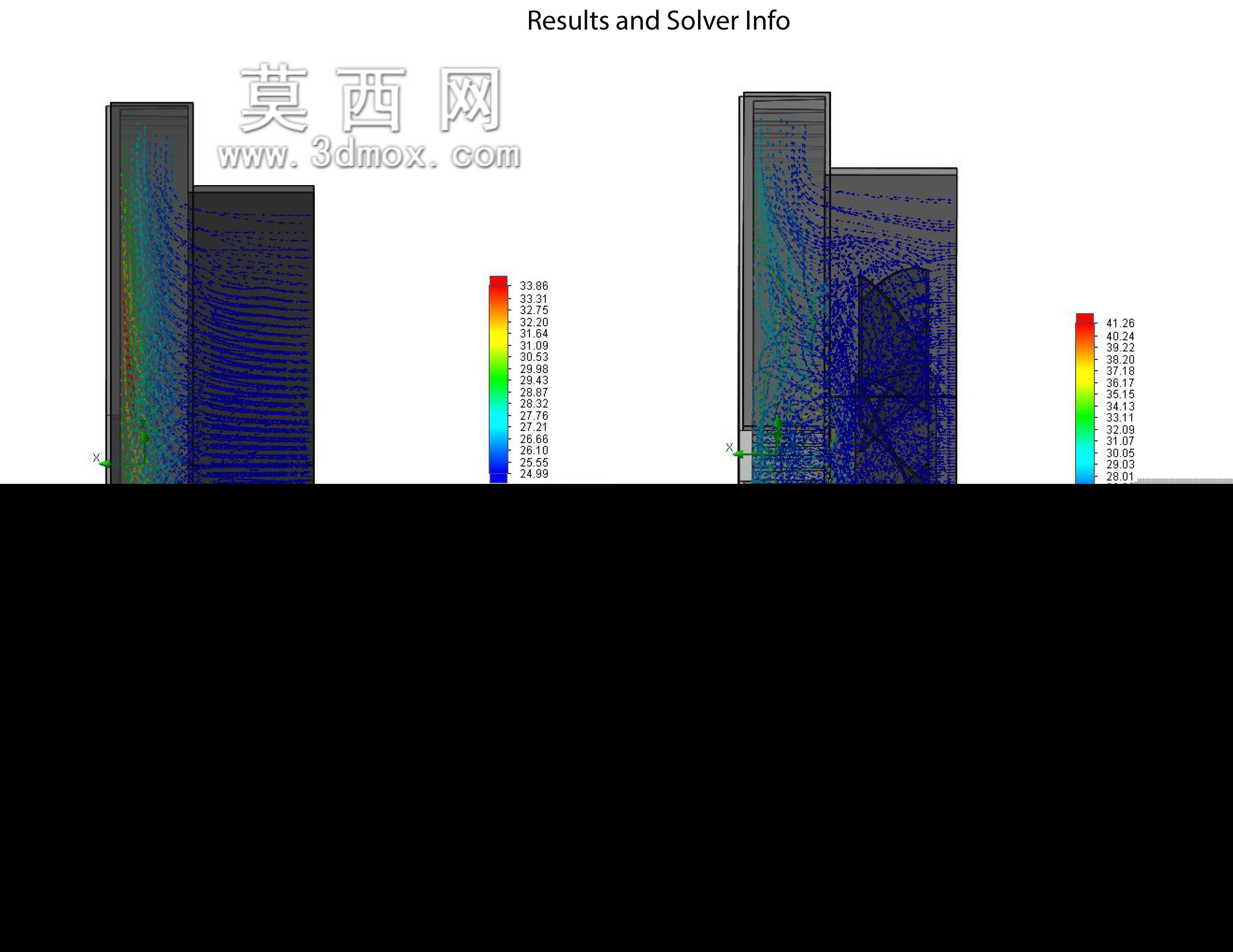 Solidworks流动模拟-径向弯曲风扇和轴流风扇之间的热沉分析