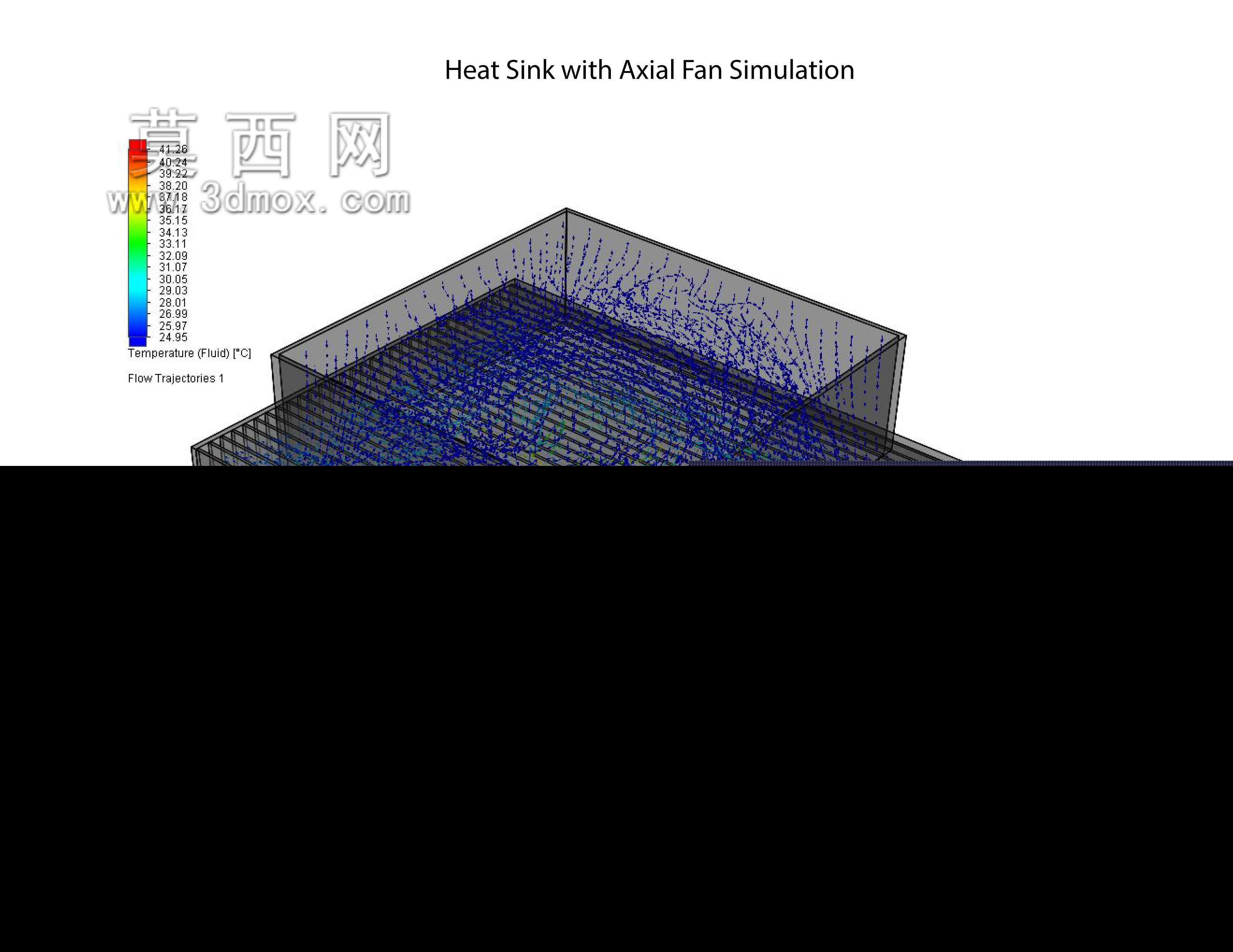 Solidworks流动模拟-径向弯曲风扇和轴流风扇之间的热沉分析