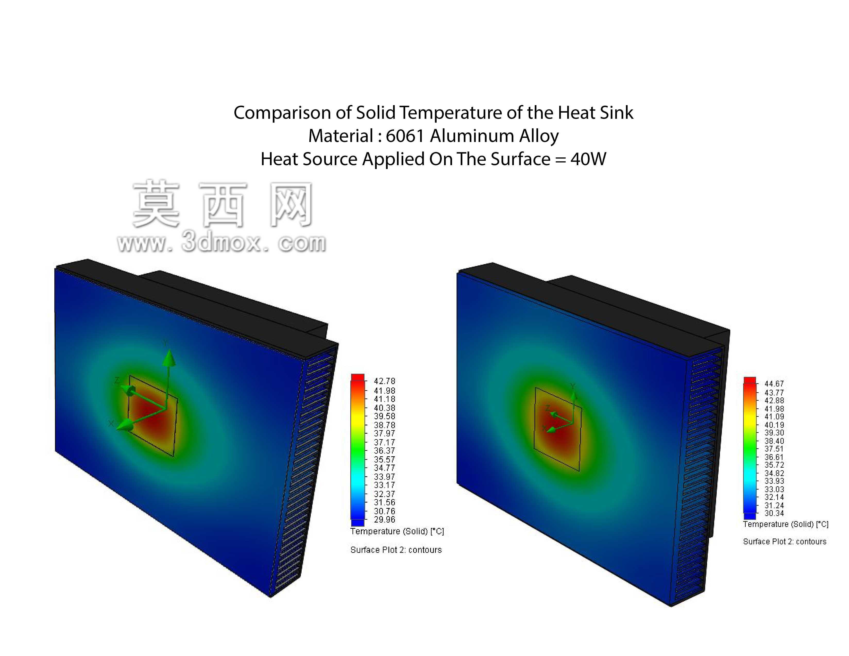 Solidworks流动模拟-径向弯曲风扇和轴流风扇之间的热沉分析