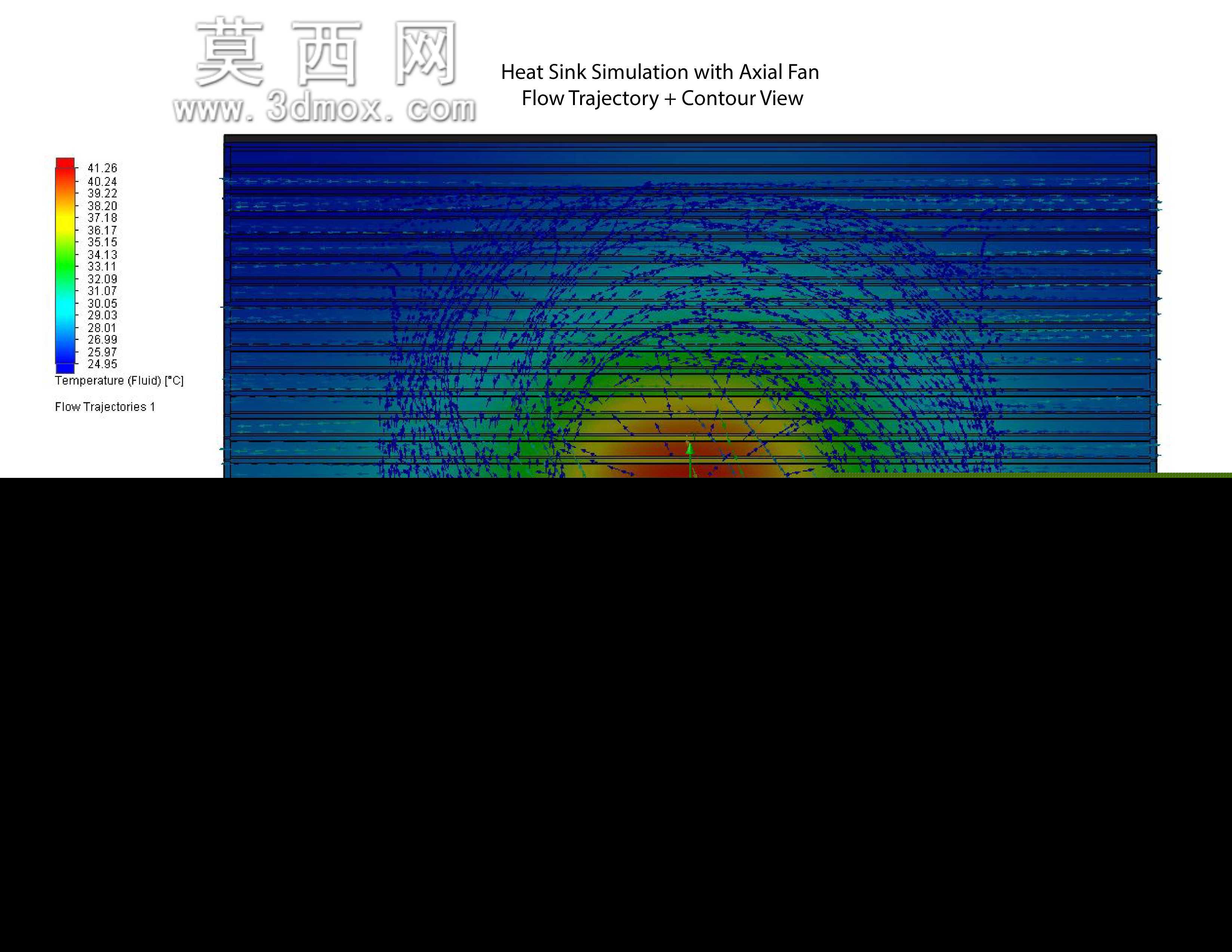Solidworks流动模拟-径向弯曲风扇和轴流风扇之间的热沉分析