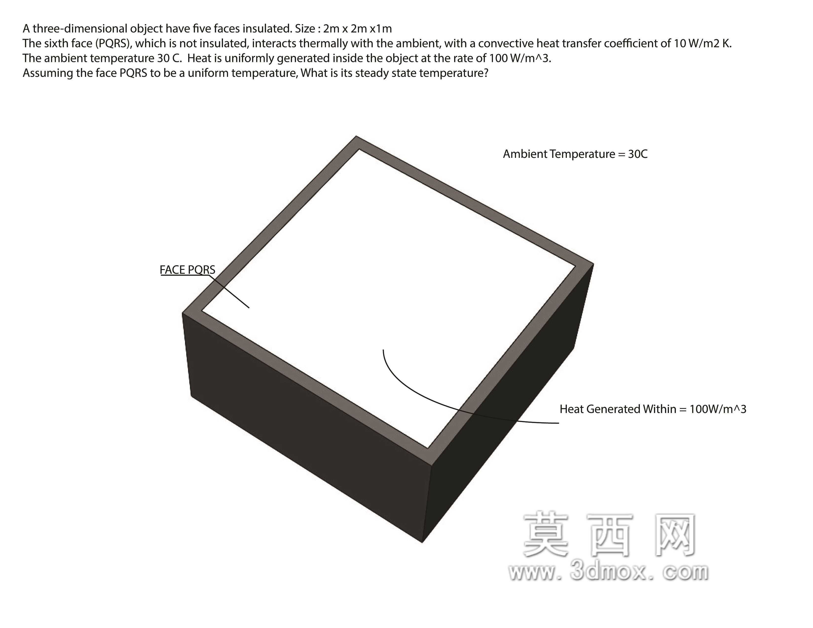 SolidWorksģ��-ƽ�����̬�ȴ���