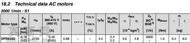 ��-DFR63S2

