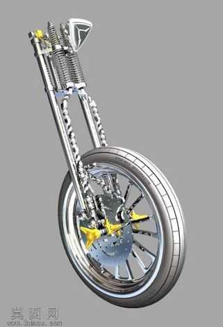 ǰ��springer�Զ���
