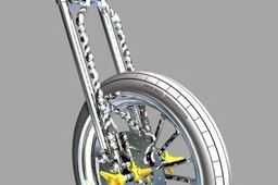 ǰ��springer�Զ���
