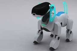 ����AIBO