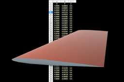 NACA0006����