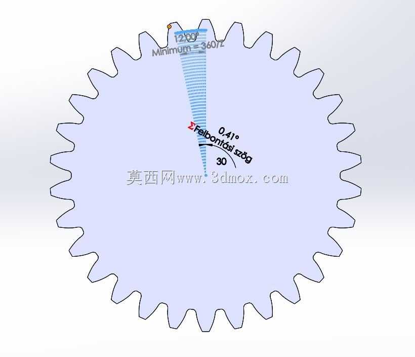 �����߳��ֱ༭��