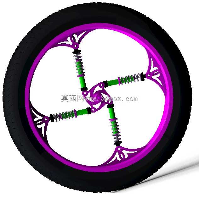 ���������г�����