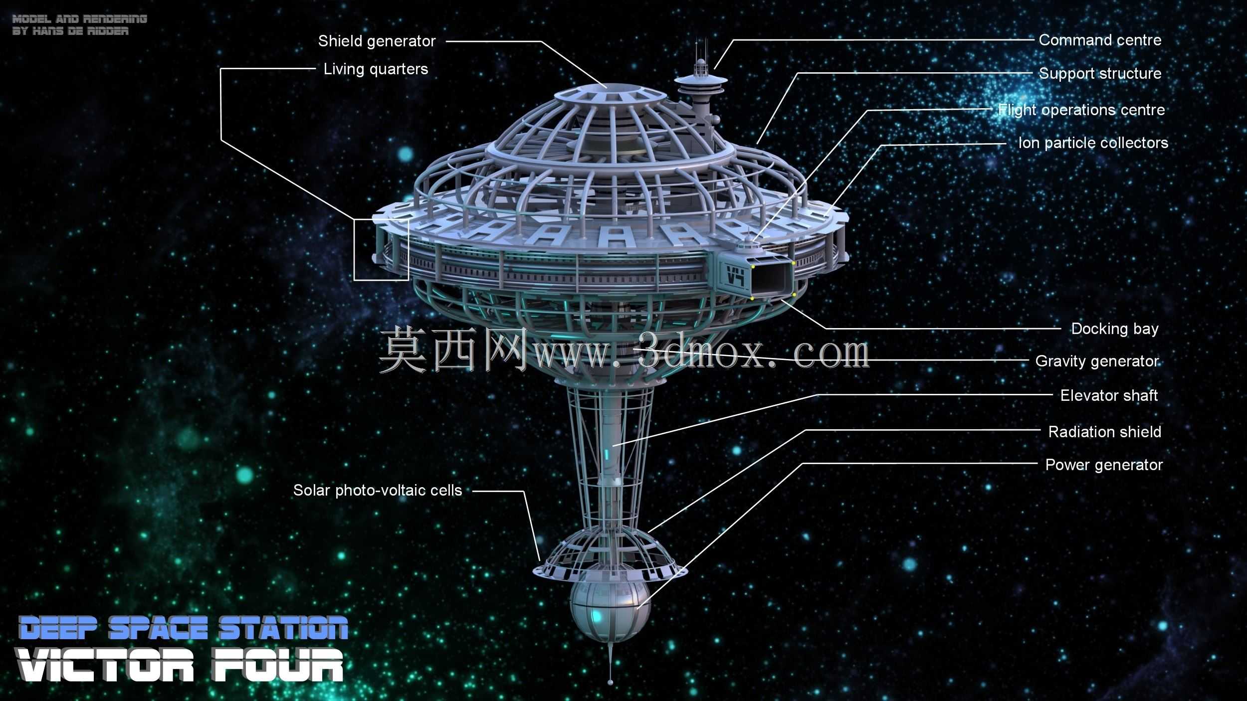 深空站“维克多四号”