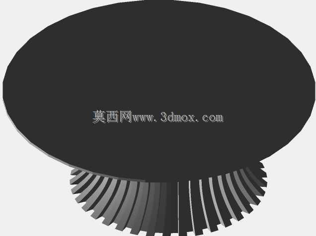 ���ʦ�Ŀ�����MAB 3