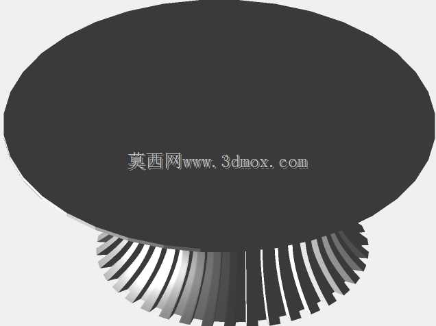 ���ʦ�Ŀ�����MAB 3
