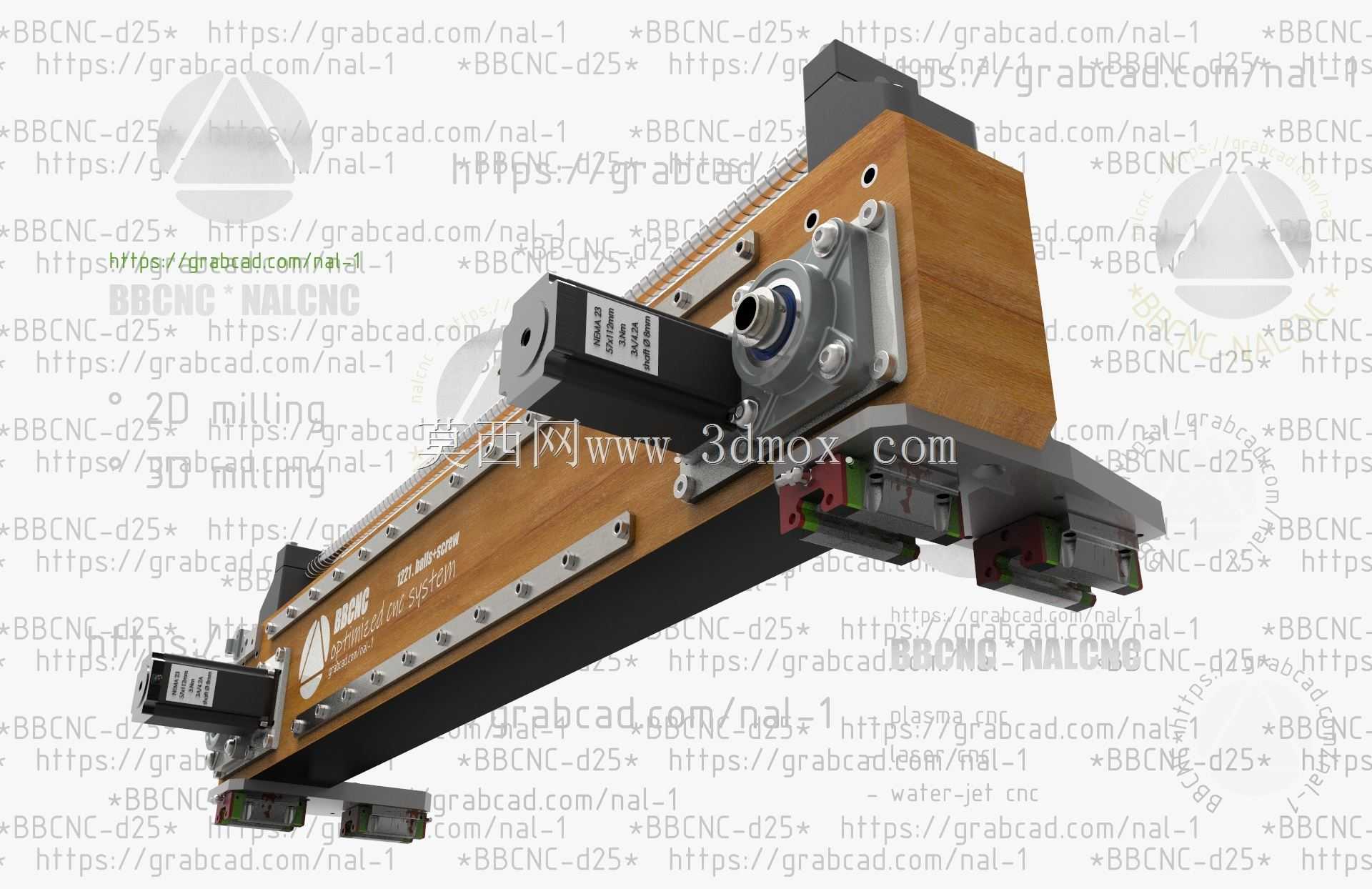 BBCNC1221优化数控系统模块2
