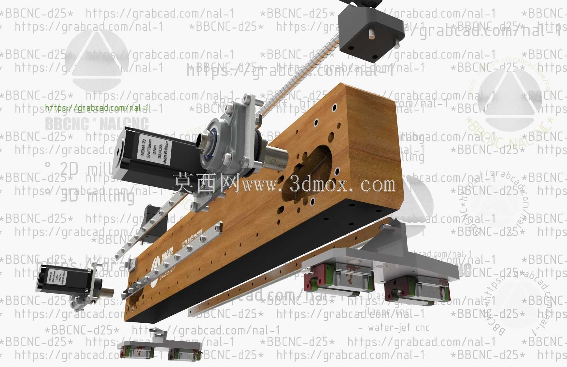 BBCNC1221优化数控系统模块2